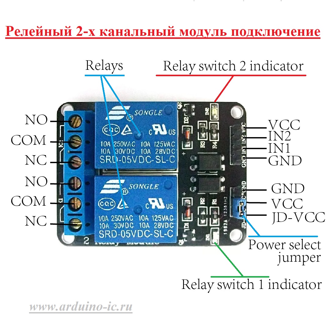 Реле 2 канала 5V